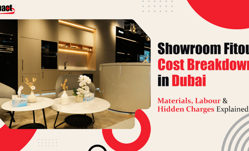 Showroom Fitout Cost Breakdown in Dubai